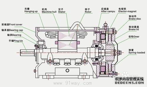 FAULHABERFAULHABER電機保養(yǎng)