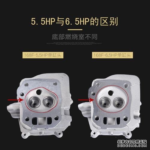 發(fā)FAULHABERFAULHABER電機配件